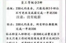 淮安兼职模特上当还签了合同怎么办啊(兼职模特上当了怎么办合同也签了怎么办)