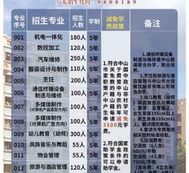 淮安中山三角镇雇用兼职模特(中山三角镇雇用兼职模特师傅)