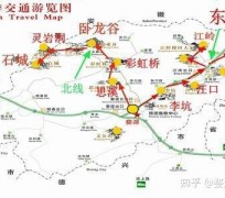 淮安旅游线路(旅游线路行程表模板)