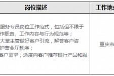 淮安关于重庆雇用高端伴游一天20万的信息