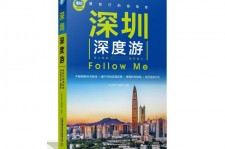 淮安深度游(深度游什么意思)