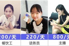 淮安关于斗米兼职上的模特雇用的信息