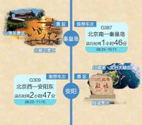 淮安短途旅游(短途旅游去哪里23天)
