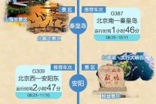 淮安短途旅游(短途旅游去哪里23天)