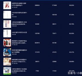 淮安伴游中国极速赛车节(各大赛车赛事)