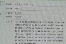 淮安私家伴游实体店(北京私家伴游什么价格)
