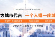 淮安青岛兼职**联络体例(青岛兼职1010兼职网)