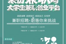 淮安泉州兼职平面模特雇用(泉州哪里有雇用平面模特)