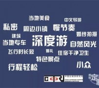 淮安深度游(深度游标卡尺的读数方法图解)