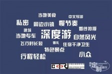 淮安深度游(深度游标卡尺的读数方法图解)