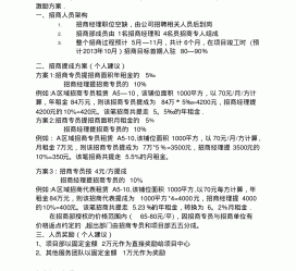 淮安商务伴游招聘 「招聘」