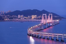 淮安景点(景点排名)