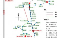 淮安旅游路线(旅游路线规划)