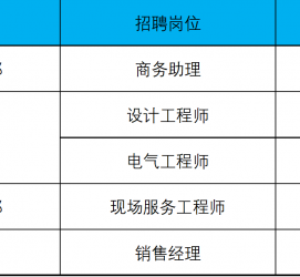 淮安上海伴游招聘 上海夜场招聘夜总会求职防骗指南