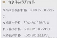 淮安伴游兼职平台(伴游兼职平台有哪些)