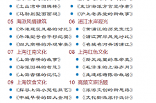 淮安上海私人伴游 带着梦想闯上海，遇见上海男人～我小气又小心眼的师傅