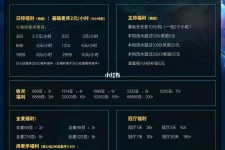 淮安关于南京伴游雇用日结日结一万元的信息
