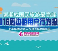 淮安周边游(周边游哪里有免费好玩的地方)