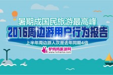 淮安周边游(周边游哪里有免费好玩的地方)