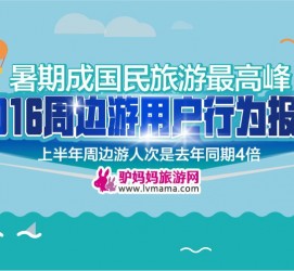 淮安周边游(周边游哪里有免费好玩的地方)