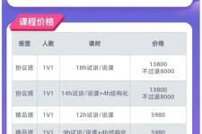 淮安安徽伴游雇用驾驶员(旅游车驾驶员雇用信息)