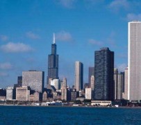 淮安纽约旅游攻略(纽约旅行攻略)